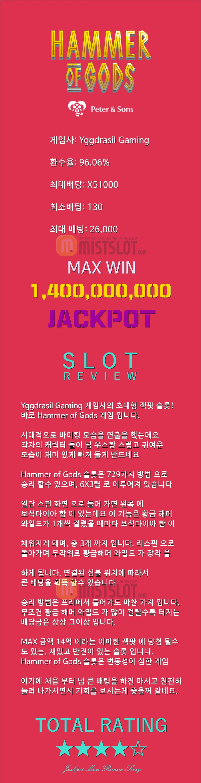 미치도록 재밌다! 14억 상당!! 초대형 잭팟 이 왔다!! Hammer of Gods - Yggdrasil G..