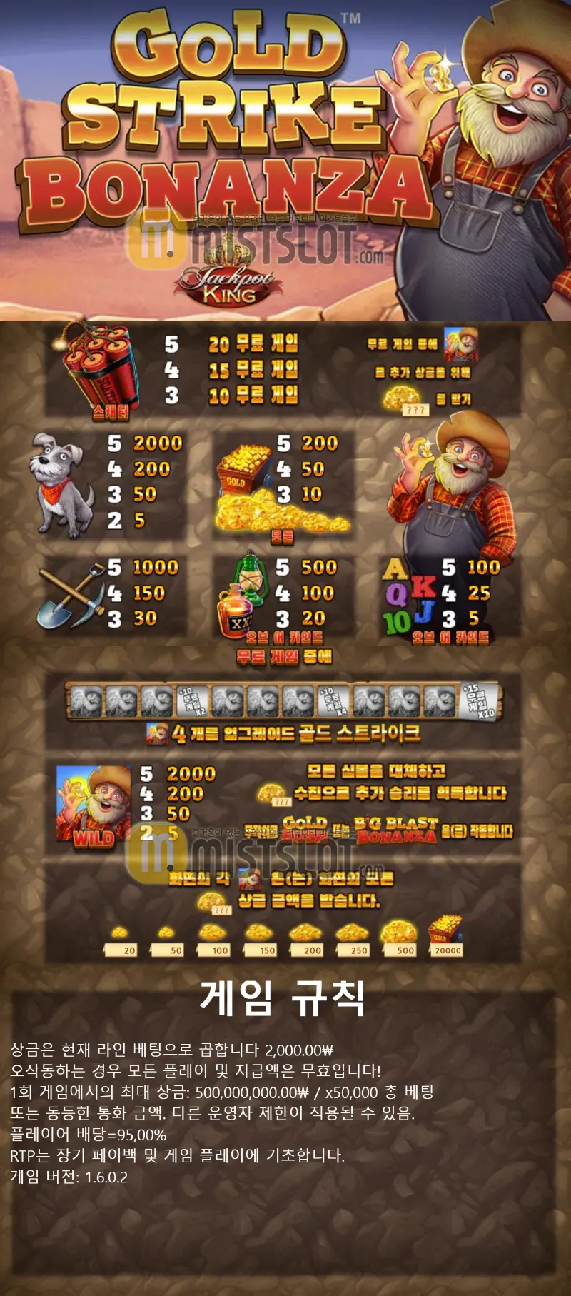 드디어 대박찬스! 황금 잭팟 을 잡아라!! Gold Strike Bonanza - blueprintgaming