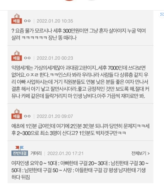 세후 300만원 이하는 결혼하면 좃댐 ㅠㅠㅠ