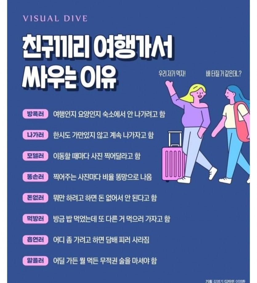 여행같이 가기싫은 친구타입은?