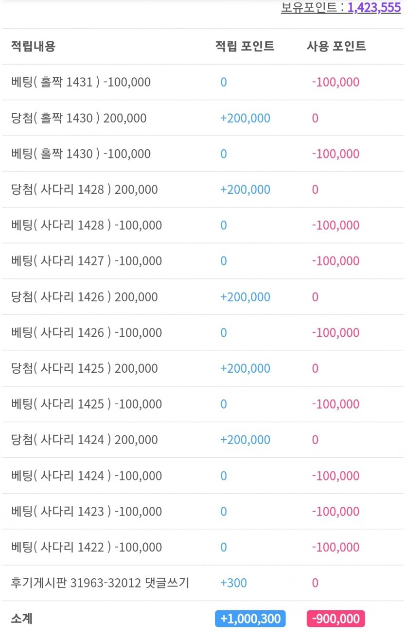 포인트게임 되네여!