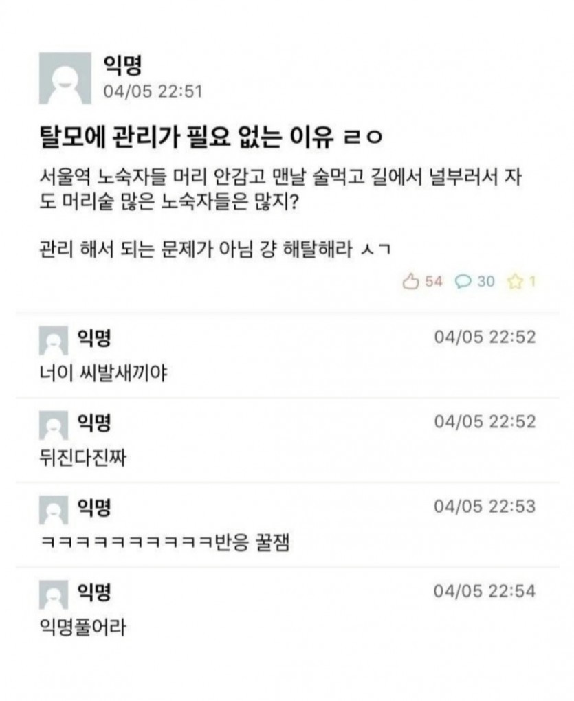 탈모에 관리가필요없는이유