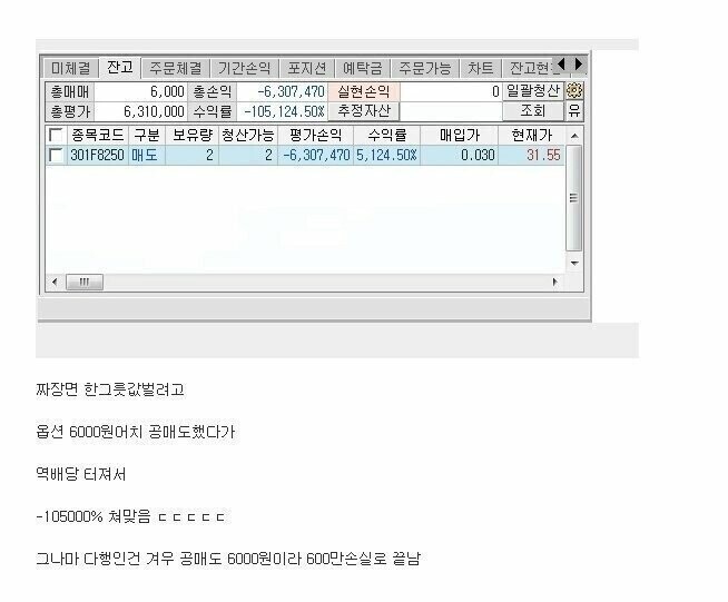 공짜 짜장면 먹으려다 600만원 날린 사람