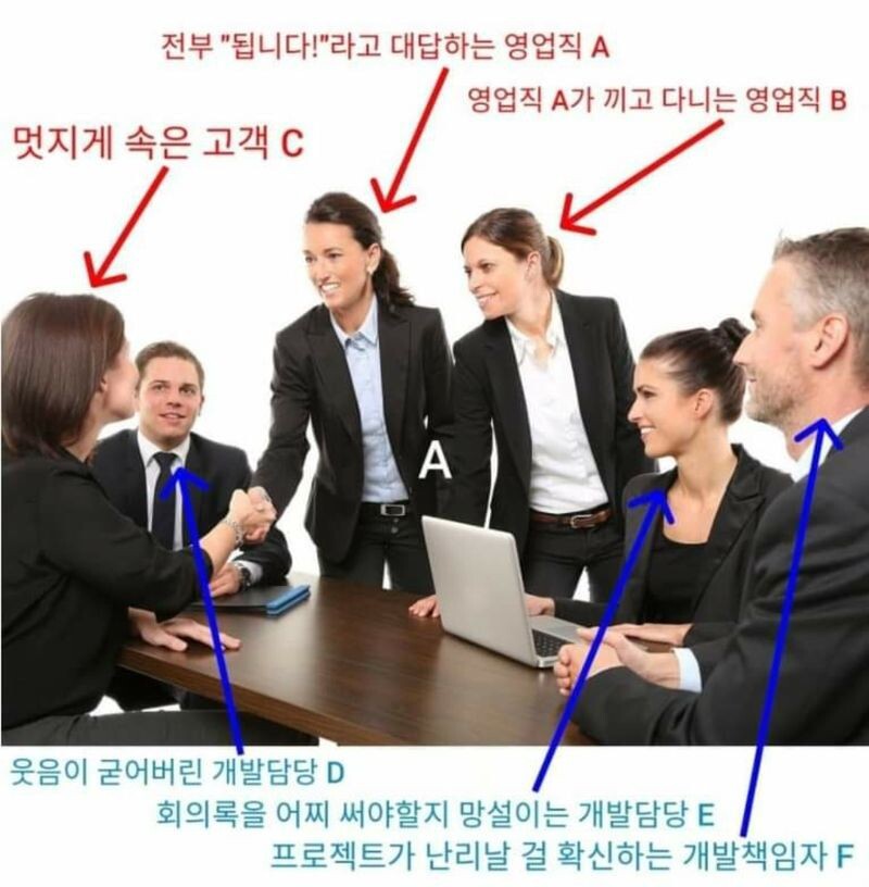 의외로 회사에서 흔하게 보는 것