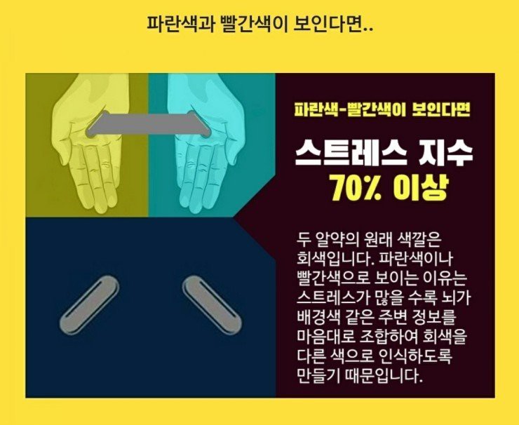 충격적인 스트레스 지수 ㄷㄷ