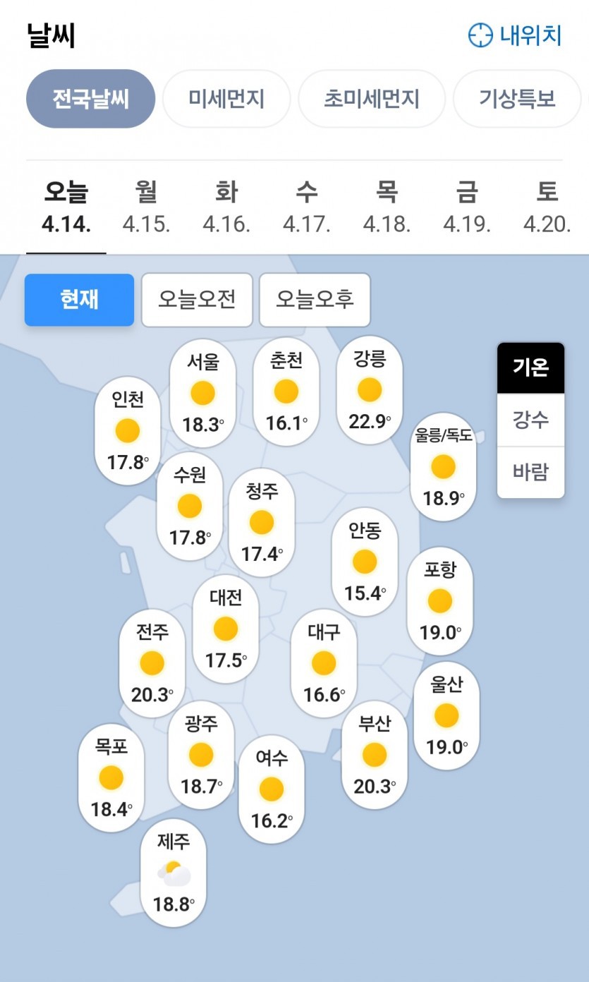 날씨가많이좋아졋습니다