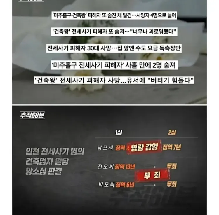 인천1조원대 전세사기 재판 결과라네요