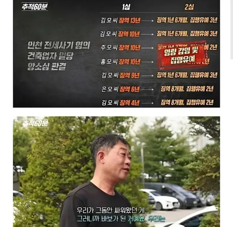 인천1조원대 전세사기 재판 결과라네요