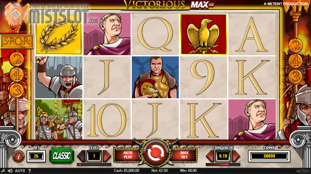 넷엔트 슬롯 게임 리뷰 빅토리우스 맥스 슬롯 Victorious MAX Slot