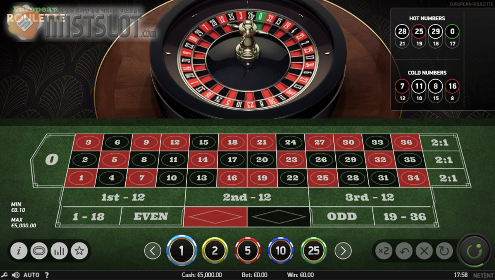 넷엔트 슬롯 게임 리뷰 유러피언 룰렛 European Roulette