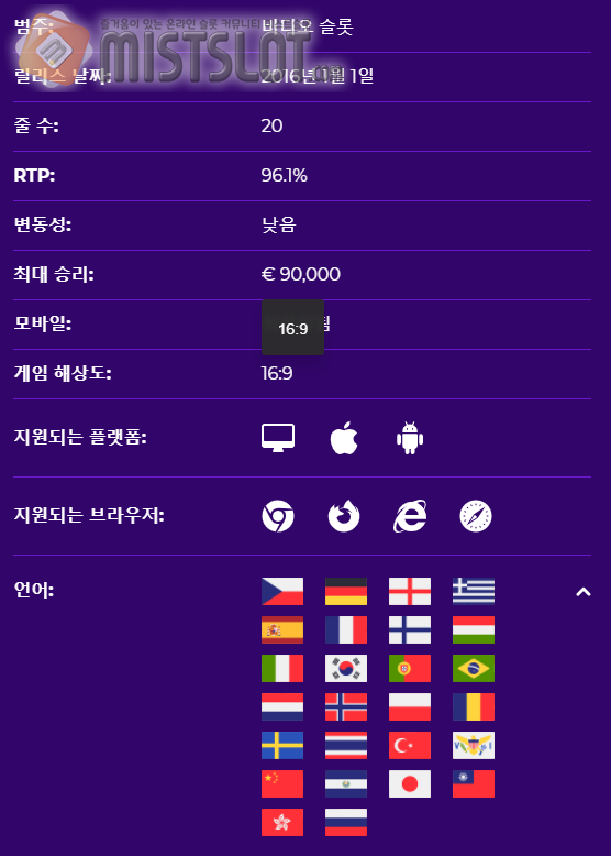 이그드라실 슬롯 게임 리뷰 소각로 Incinerator