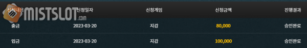 79 후기