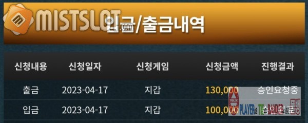 79후기입니다