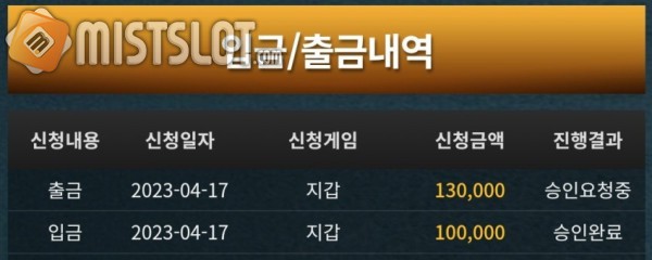 79후기