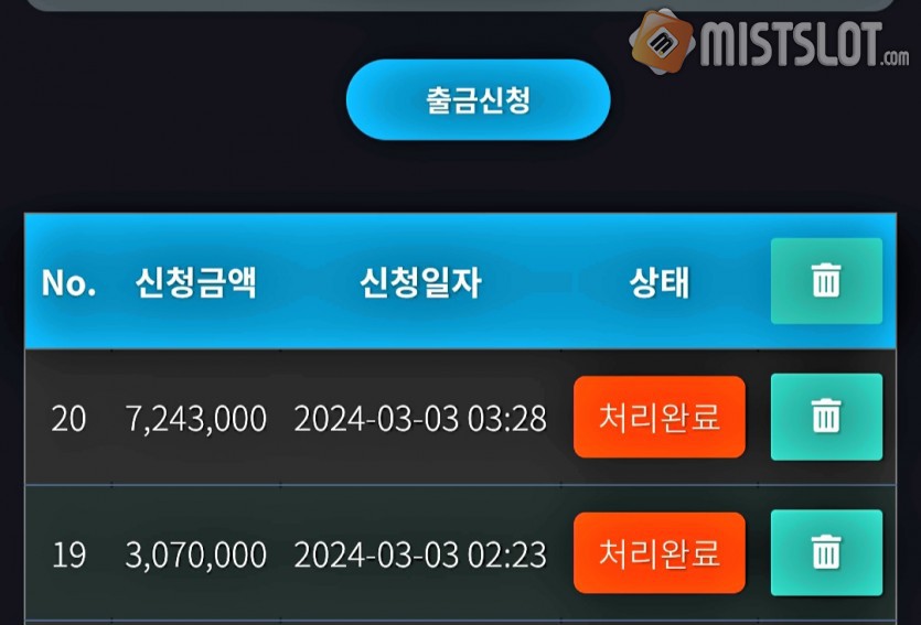 덱카지노후기 #대승10.000.000